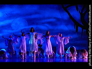 Dracula by the Canyon Concert Ballet - 2023